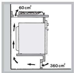 HOTPOINT PKL 751 T/IX/HA - Ventilatie - 2