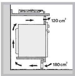 HOTPOINT PKL 751 T/IX/HA - Aireación - 3