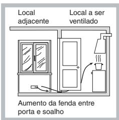 HOTPOINT PKL 751 T/IX/HA - Posicionamento - 3