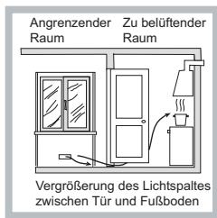 HOTPOINT PKL 751 T/IX/HA - Aufstellung - 3