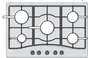 HOTPOINT PKL 751 T/IX/HA - Praktisch advies voor het gebruik van de branders - 1