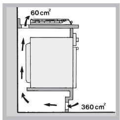 HOTPOINT PKL 752 T/EX/HA - Ventilation - 3
