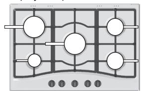 HOTPOINT PKL 752 T/EX/HA - Conselhos práticos para'utilisation dos queimadores - 1