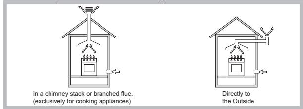 HOTPOINT PKL 752 T/EX/HA - Positioning - 1