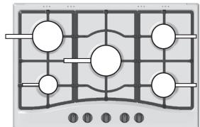 HOTPOINT PKL 752 T/EX/HA - Consejos practicos para el uso de los quemadores - 1