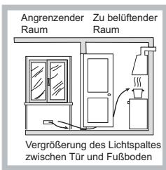 HOTPOINT PKL 752 T/EX/HA - Aufstellung - 3