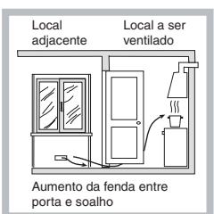 HOTPOINT PKL 752 T/EX/HA - Posicionamento - 3