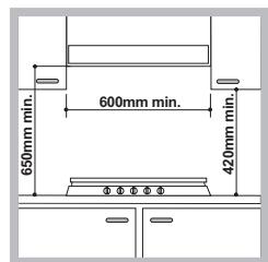 HOTPOINT PKLL 641 D2/IX/HA - Inbouw - 1