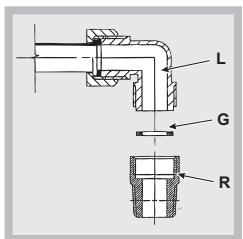 HOTPOINT PKLL 641 D2/IX/HA - Anschluss an die Gasleitung - 1