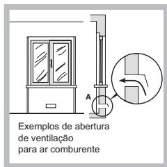 HOTPOINT PKLL 641 D2/IX/HA - Posicionamento - 2