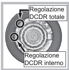 HOTPOINT PKLL 641 D2/IX/HA - Sostituzione degli ugelli su bruciatore a "doppie flamme" independenti - 4