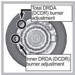 HOTPOINT PKLL 641 D2/IX/HA - Replacing the nozzles on separate "double flame " burners - 4