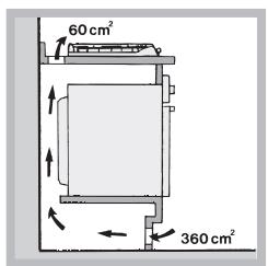 HOTPOINT PKLL 641 D2/IX/HA - Beluftung - 3