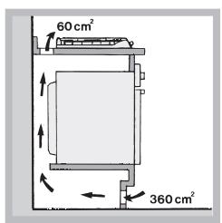 HOTPOINT PKLL 751 T/IX/HA - Aération - 2