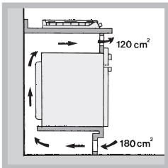 HOTPOINT PKLL 751 T/IX/HA - Ventilation - 4