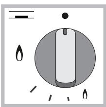 HOTPOINT PKLL 751 T/IX/HA - Réglage "discret" de la flamme - 1