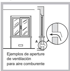 HOTPOINT PKLL 751 T/IX/HA - Colocación - 2
