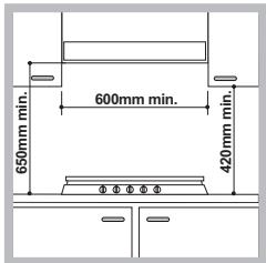 HOTPOINT PKLL 751 T/IX/HA - Encastrement - 1