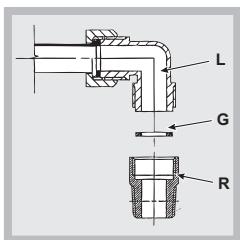 HOTPOINT PKLL 751 T/IX/HA - Anschluss an die Gasleitung - 1