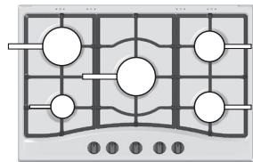 HOTPOINT PKLL 751 T/IX/HA - Consigli pratici per l'uso dei bruciatori - 1
