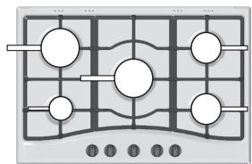 HOTPOINT PKLL 751 T/IX/HA - Practical advice on using the burners - 1