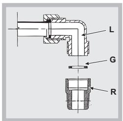 HOTPOINT PKLL 751 T/IX/HA - Gasaansluiting - 1