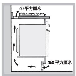 HOTPOINT PNC 722 T/D2/IX/A - 通风 - 3