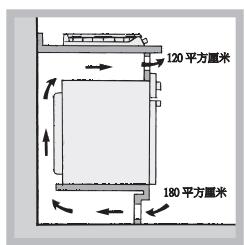 HOTPOINT PNC 722 T/D2/IX/A - 通风 - 4