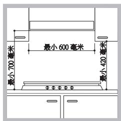 HOTPOINT PNC 722 T/D2/IX/A - 调整器具 - 1
