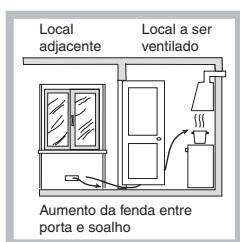 HOTPOINT PNC 722 T/D2/IX/A - Posicionamento - 3