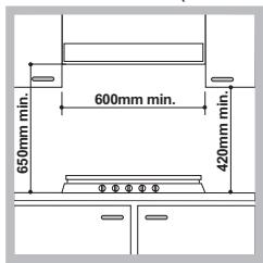 HOTPOINT PNC 722 T/D2/IX/A - 检查以确保: - 1