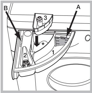 HOTPOINT RPG 822 S EX - Detergent dispenser drawer - 1