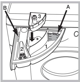 HOTPOINT RPG 822 SS EX - Detergent dispenser drawer - 1