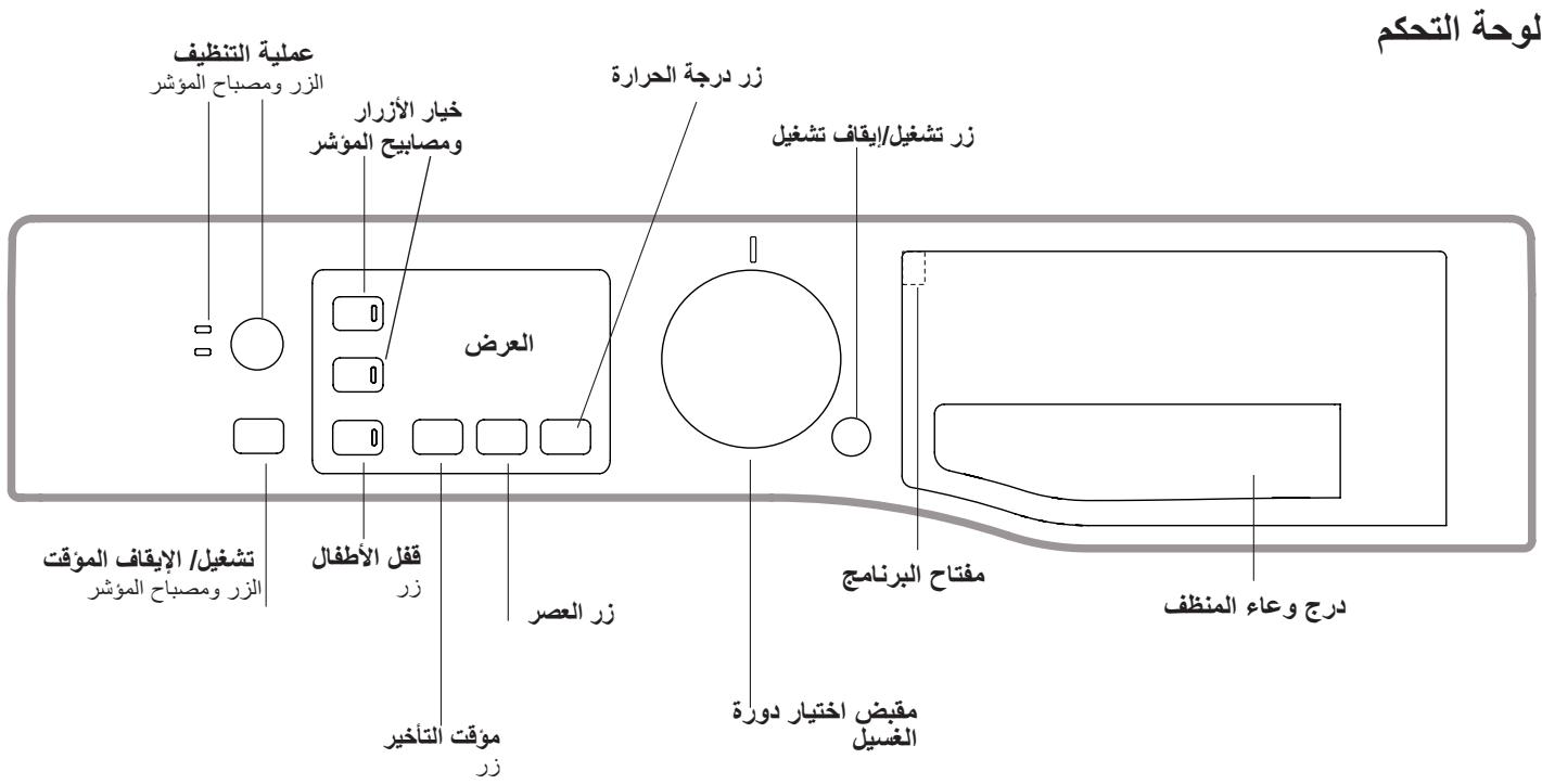 HOTPOINT RSG 721 EX - 1