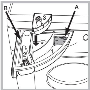 HOTPOINT RSG 944 FR - Tiroir à produits lessiviels - 1