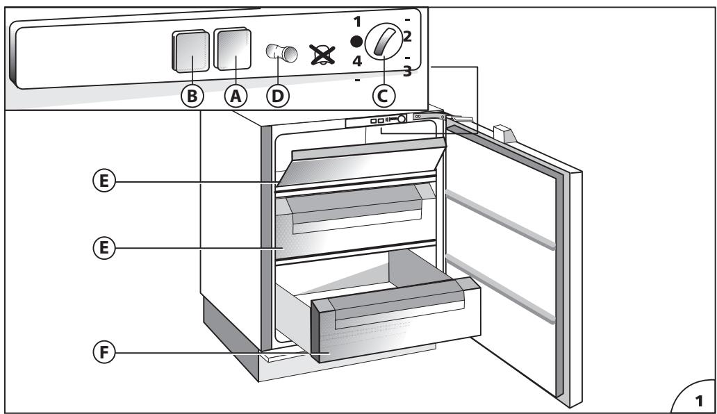 HOTPOINT S 12 A1 D/HA - PUESTA EN MARCHA DEL COMPARTIMIENTO FRIGORÍFICO - 1