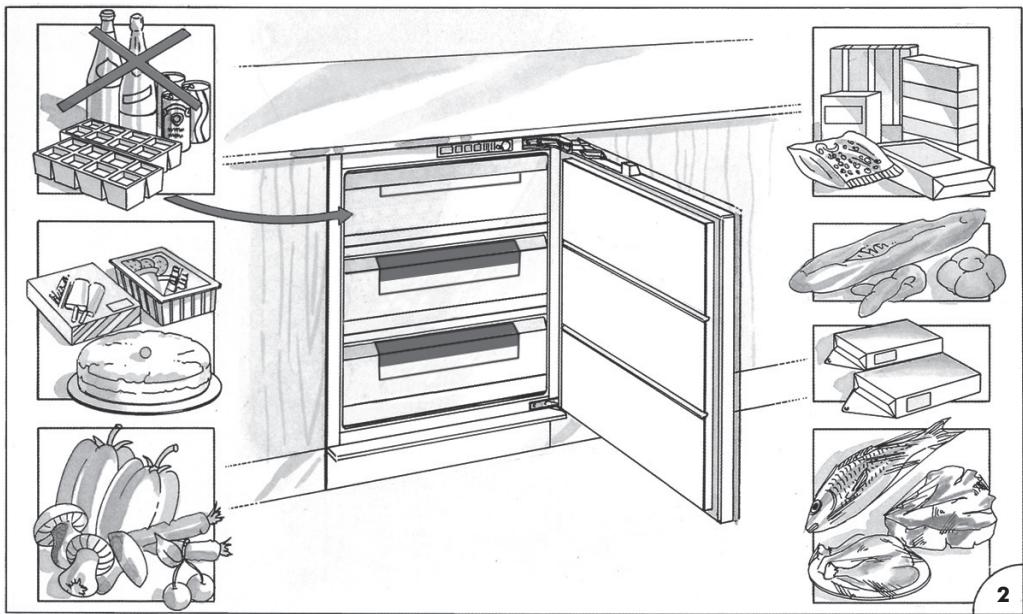 HOTPOINT S 12 A1 D/HA - CONGELAR (Fig. 2) - 1