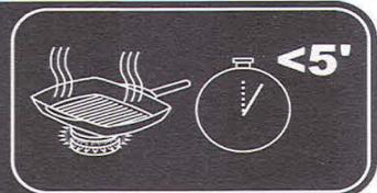 HOTPOINT TQG 752 W/A - ATENÇão - 4