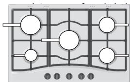 HOTPOINT TQG 752 W/HA - Conselhos práticos para'utilisation dos queimadores - 1