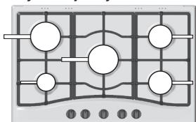 HOTPOINT TQG 752 W/HA - Brüörlerin kullanimi 参数 pratik tavyieler - 1