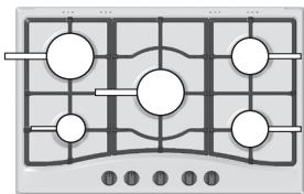 HOTPOINT TQG 752 W/HA - Praktische Hinweise zum Gebrauch der Brenner - 1