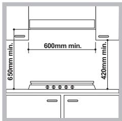 HOTPOINT TQG 752 W/HA - Inbouw - 1