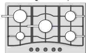 HOTPOINT TQG 752 W/HA - Consejos practicos para el uso de los quemadores - 1