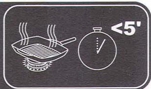 HOTPOINT TQG 752 W/HA - ATENÇão - 4