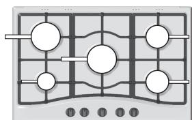 HOTPOINT TQG 752 W/HA - Practical advice on using the burners - 1