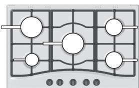 HOTPOINT TQG 752 W/HA - Consigli pratici per l'uso dei brucitori - 1