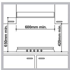 HOTPOINT TQG 752 W/HA - Empotramiento - 1