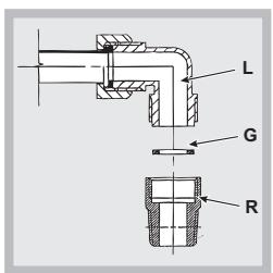 HOTPOINT TQG 752 W/HA - Raccordement gaz - 1