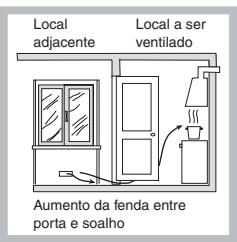 HOTPOINT TQG 752 W/HA - Posicionamento - 3
