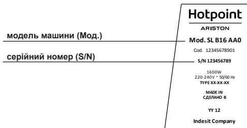 HOTPOINT TT 22E UM0 - ДОПОМОГА - 1